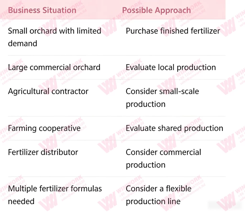 High K Fertilizer