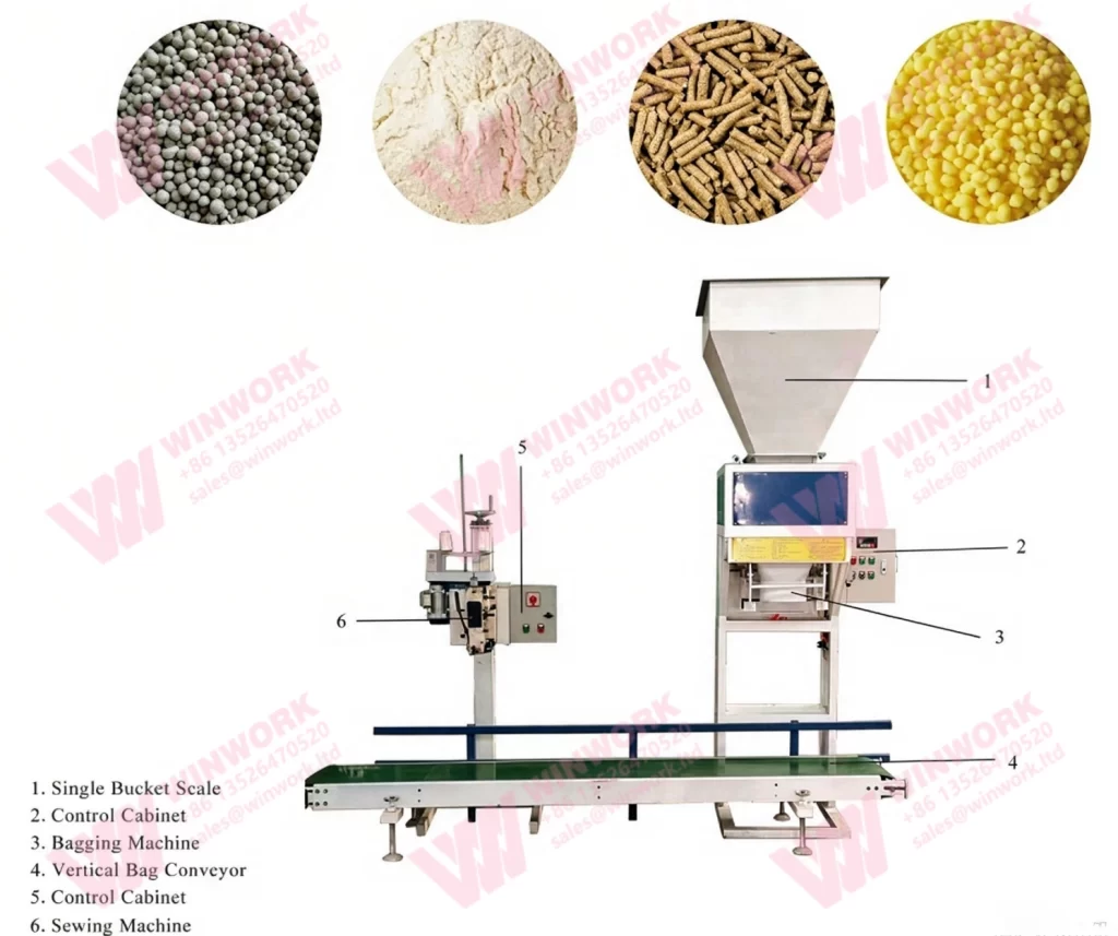 Fertilizer Packaging Machine