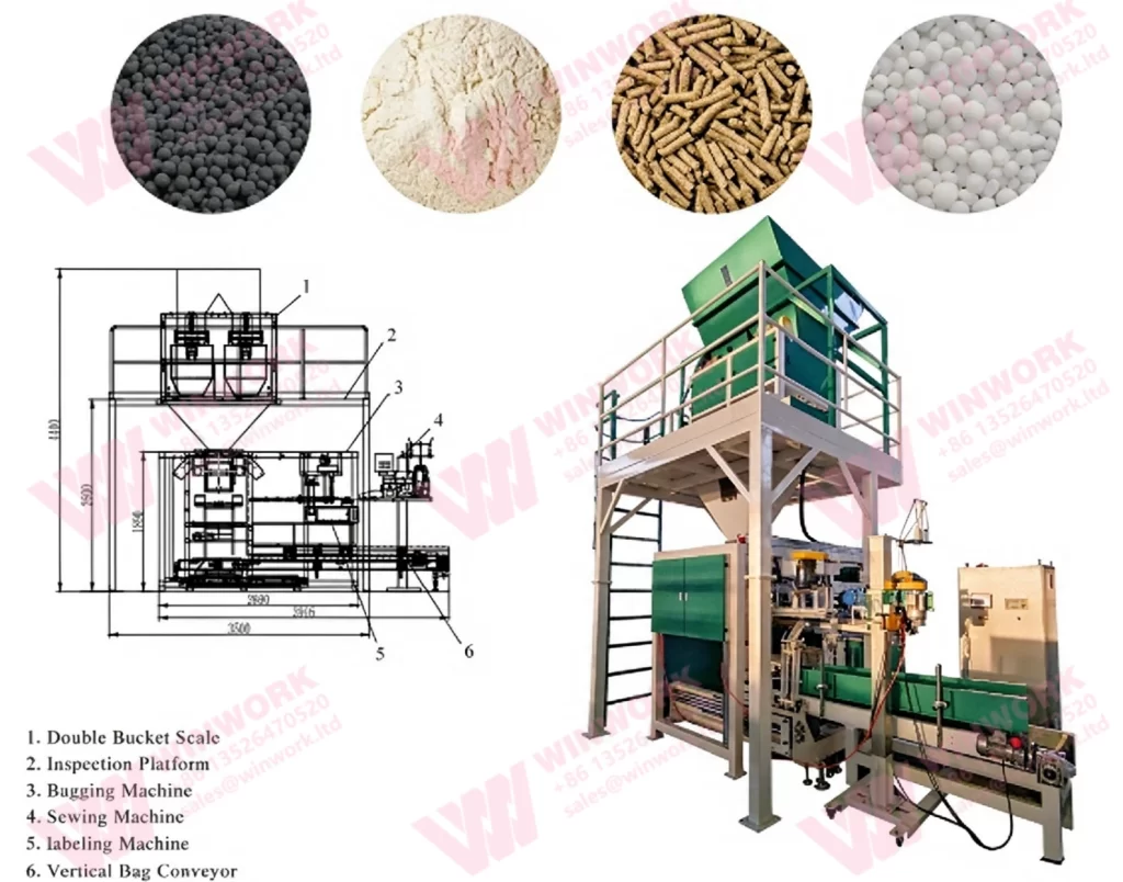 Fertilizer Packaging Machine