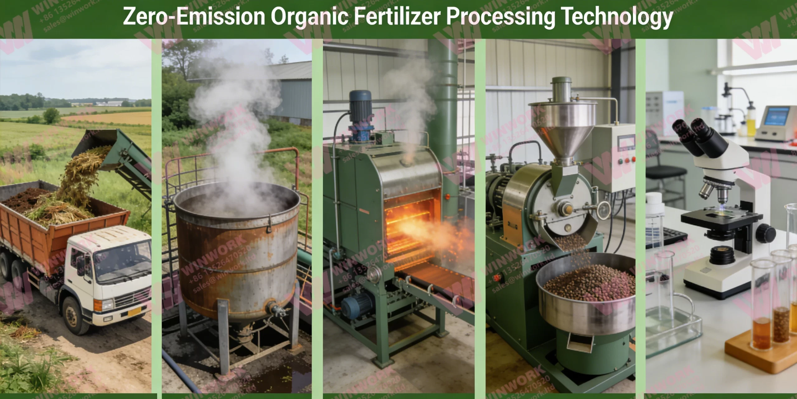 Zero-Emission Organic Fertilizer Processing Technology – Closing the Loop on Waste and Pollution